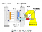 ̑B(ti)T40 (1616)