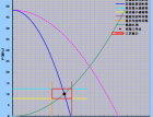 Tˇ֮PQ3ߌ(sh)20 (2674)