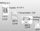 ᘌԉTĺϽۻ̎D(zhun)ƣ104 (1425)