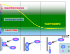 Tẍ́urg(sh)cTẍ́x-Ұ121 (1418)