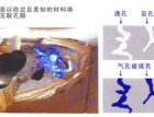BˇXϽa(chn)Ʒеđ(yng)ú飨170 (1302)