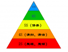 Ta(chn)ɱ-5S190 (880)
