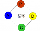 Ta(chn)ɱ-PDCAѭh(hun)191 (960)