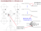 Tȱݮa(chn)ԭwĽQʩ壩282 (1795)