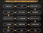 Tı̎飨286 (937)