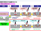 Tģߺޏ(f)g(sh)B300 (663)