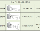 Tȱݮa(chn)ԭTwĽQʩʮ323 (772)