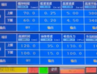 ͑􌏺ˑ(yng)(du)(405) (369)