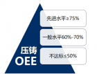 |߉TOEE75%441 (448)
